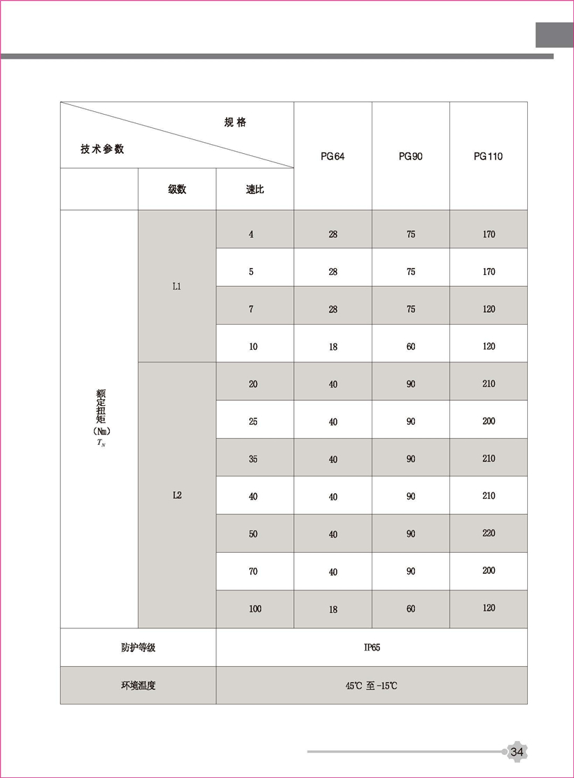 行星新彩頁(yè)_頁(yè)面_34.jpg 行星新彩頁(yè)_頁(yè)面_34.jpg