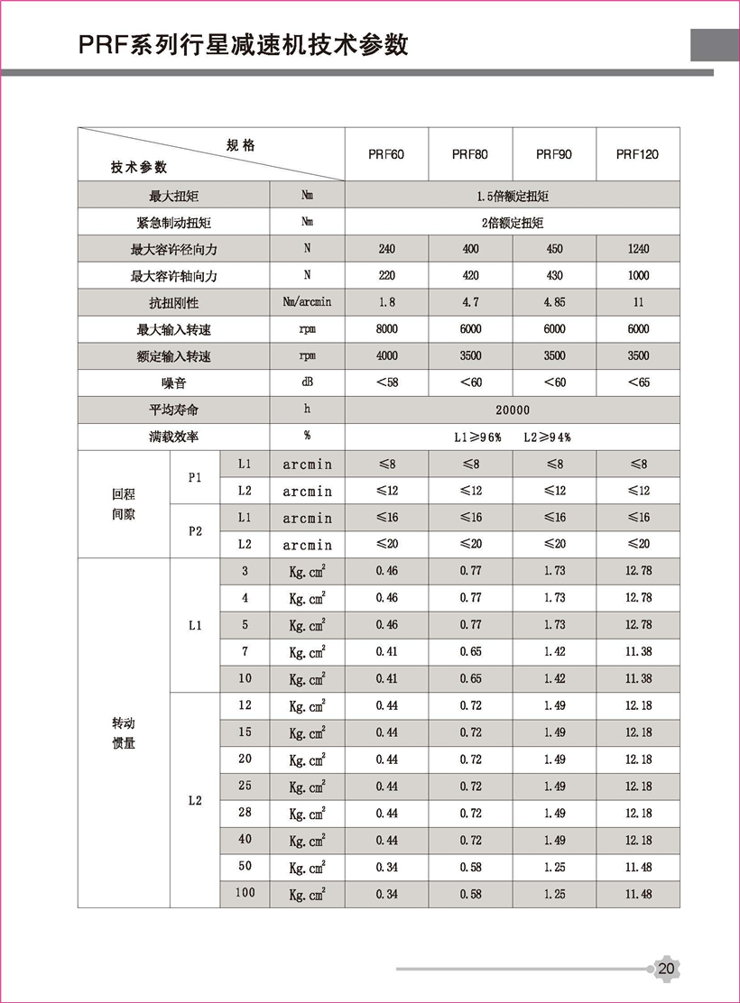 行星新彩頁_頁面_20.jpg 行星新彩頁_頁面_20.jpg