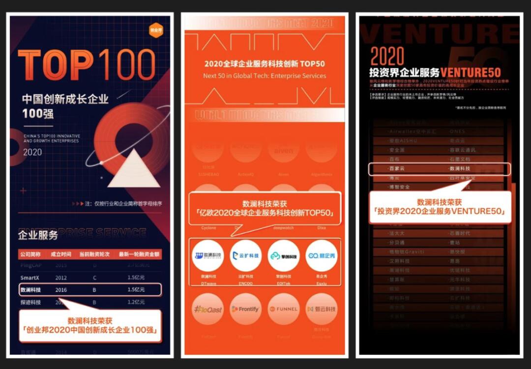 【合作伙伴】數(shù)瀾科技連獲三項(xiàng)企業(yè)服務(wù)大獎：專注數(shù)據(jù)中臺賽道，幫助企業(yè)挖掘數(shù)據(jù)價值