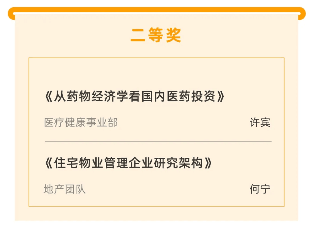 喜報｜“天堂硅谷迎20周年司慶-2020原創研究報告征文”活動獲獎名單揭曉