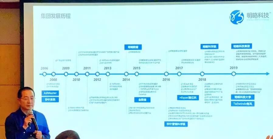 【行業(yè)聚焦】明略科技邢科春：打造國家新一代人工智能開放創(chuàng)新平臺