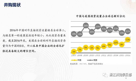 【精彩回顧】硅谷天堂總裁鮑鉞在“上市公司并購重組與經濟轉型升級”論壇上的講話